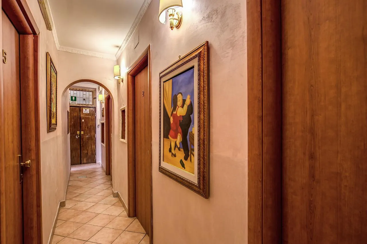 ** Konukevi Beautiful Home Roma İtalya